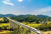 中国最美高铁正式通车，横跨大半个中国， 沿路美景、美食无数！