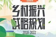 总览图解乡村振兴战略规划（2018—2022年）