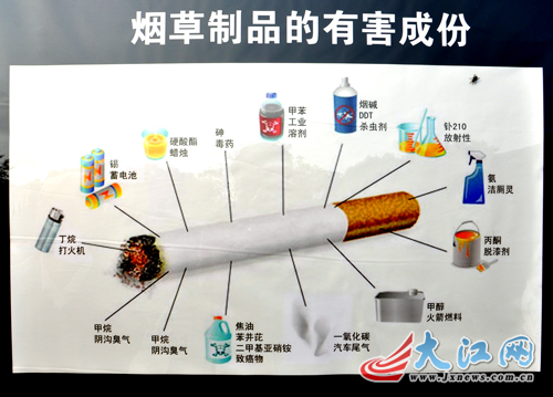 成分复杂的制品垃圾_xcditu.com