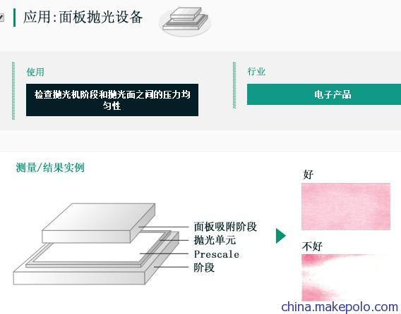 供应日本富士原装进口压敏纸应用于触摸屏及lcd行业