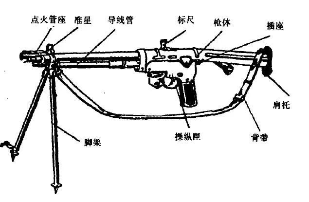 喷火枪属于什么垃圾_喷火枪在日喀则是什么垃圾