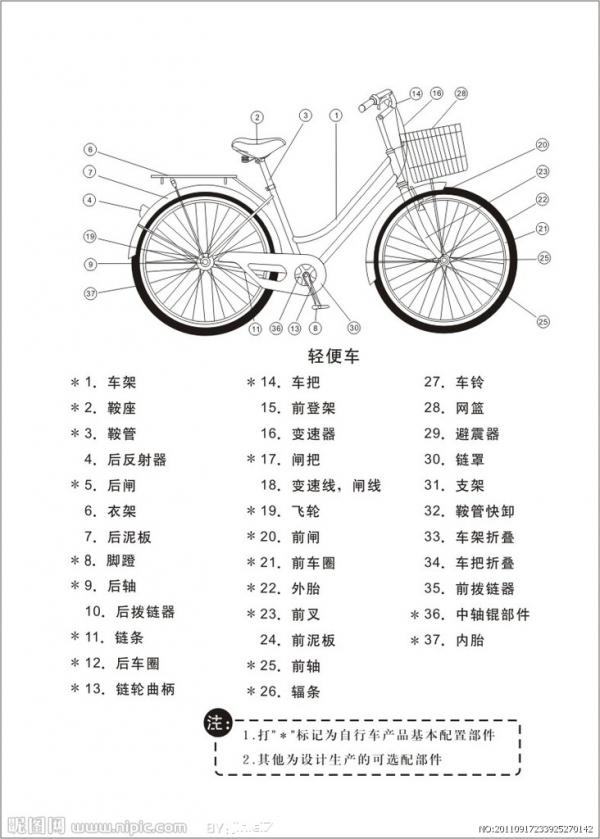 产品日文说明书