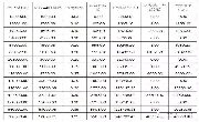 年假、车票、年终奖……年底了，这些信息得搞清楚！