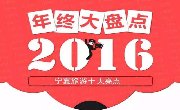 盘点：2016年宁夏旅游发展10大亮点